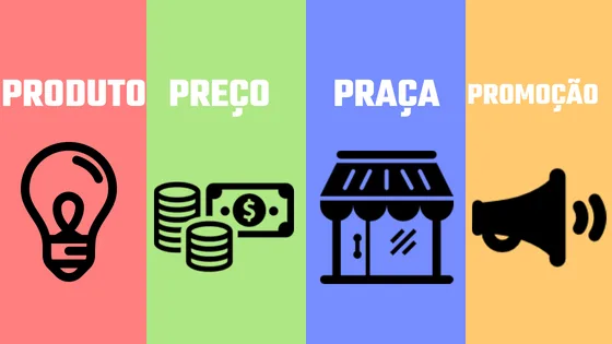 Você sabe o que são os 4Ps do marketing?